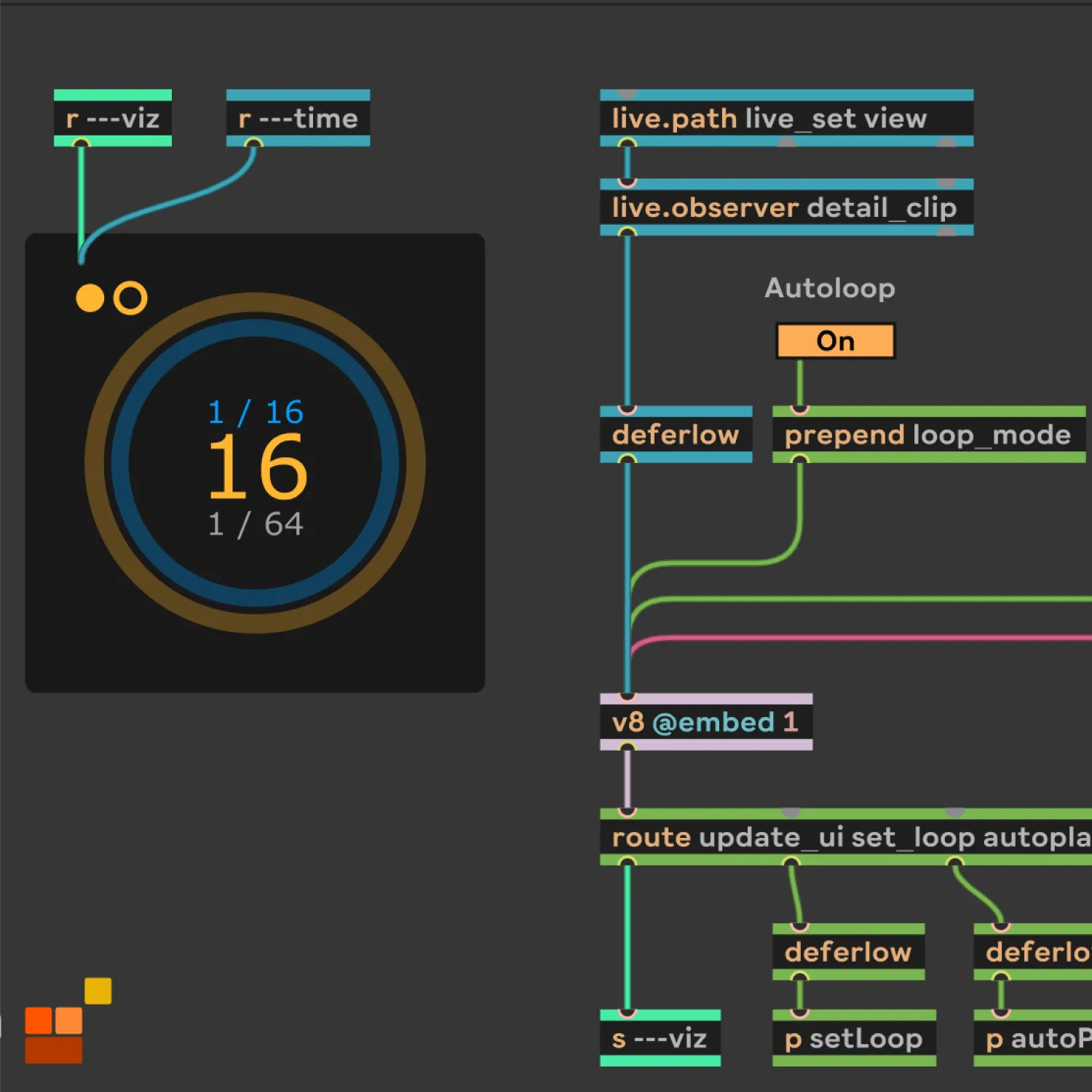 LoopScope signal flow: [live.observer](http://live.observer) clip detection → v8 validation → deferlow → loop brace update